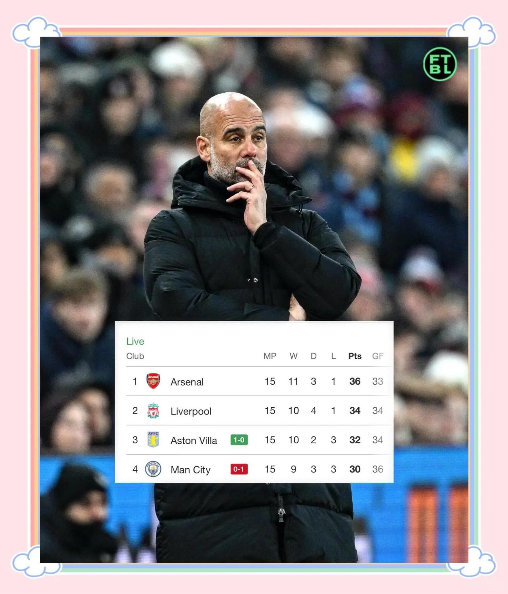 关于阿斯顿维拉遭遇绝杀!客场告负,遭受打击的信息 关于阿斯顿维拉遭遇绝杀!客场告负,遭受打击的信息