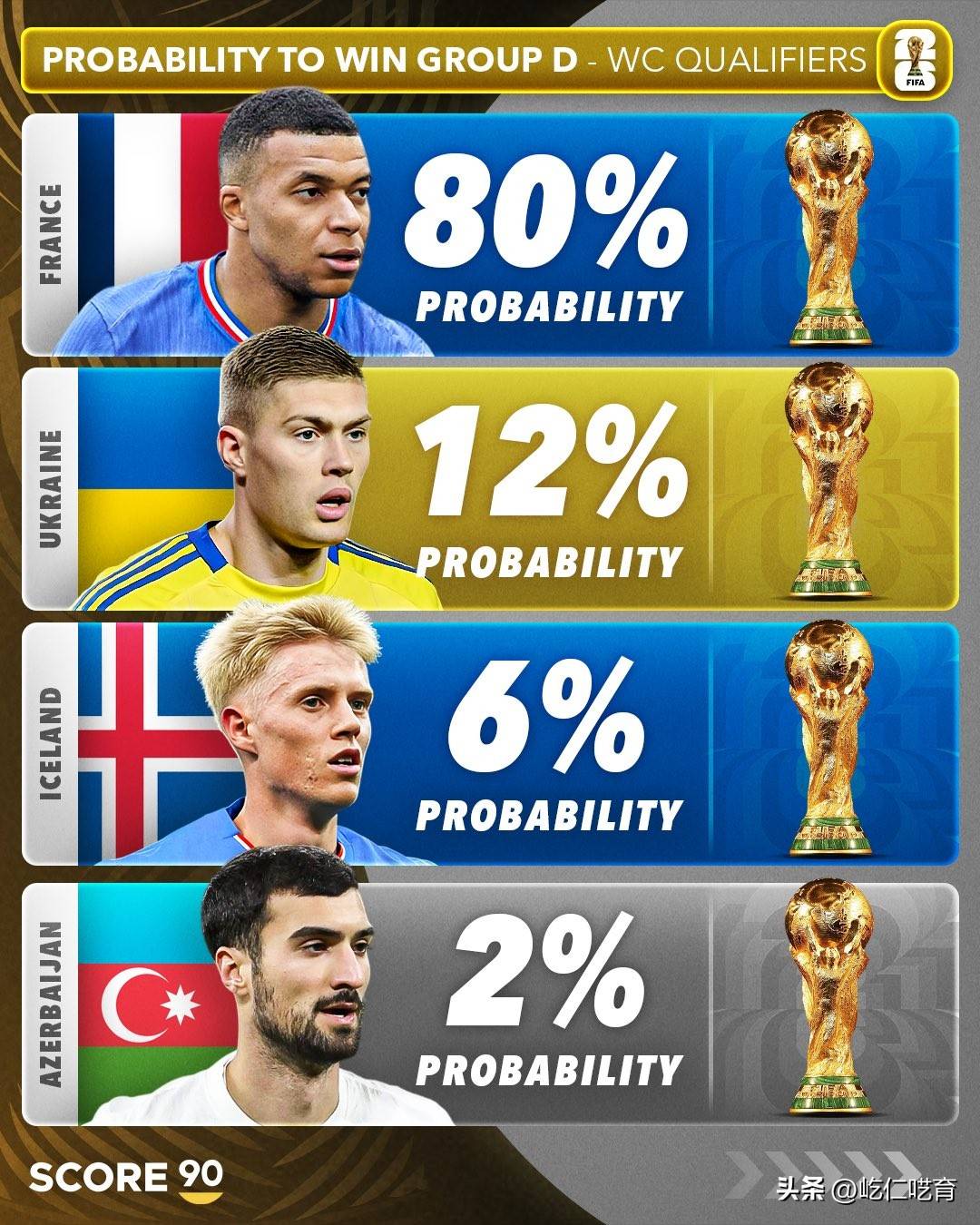 欧预赛备战欧洲杯,国际热身赛为赛场预热 欧预赛备战欧洲杯,国际热身赛为赛场预热