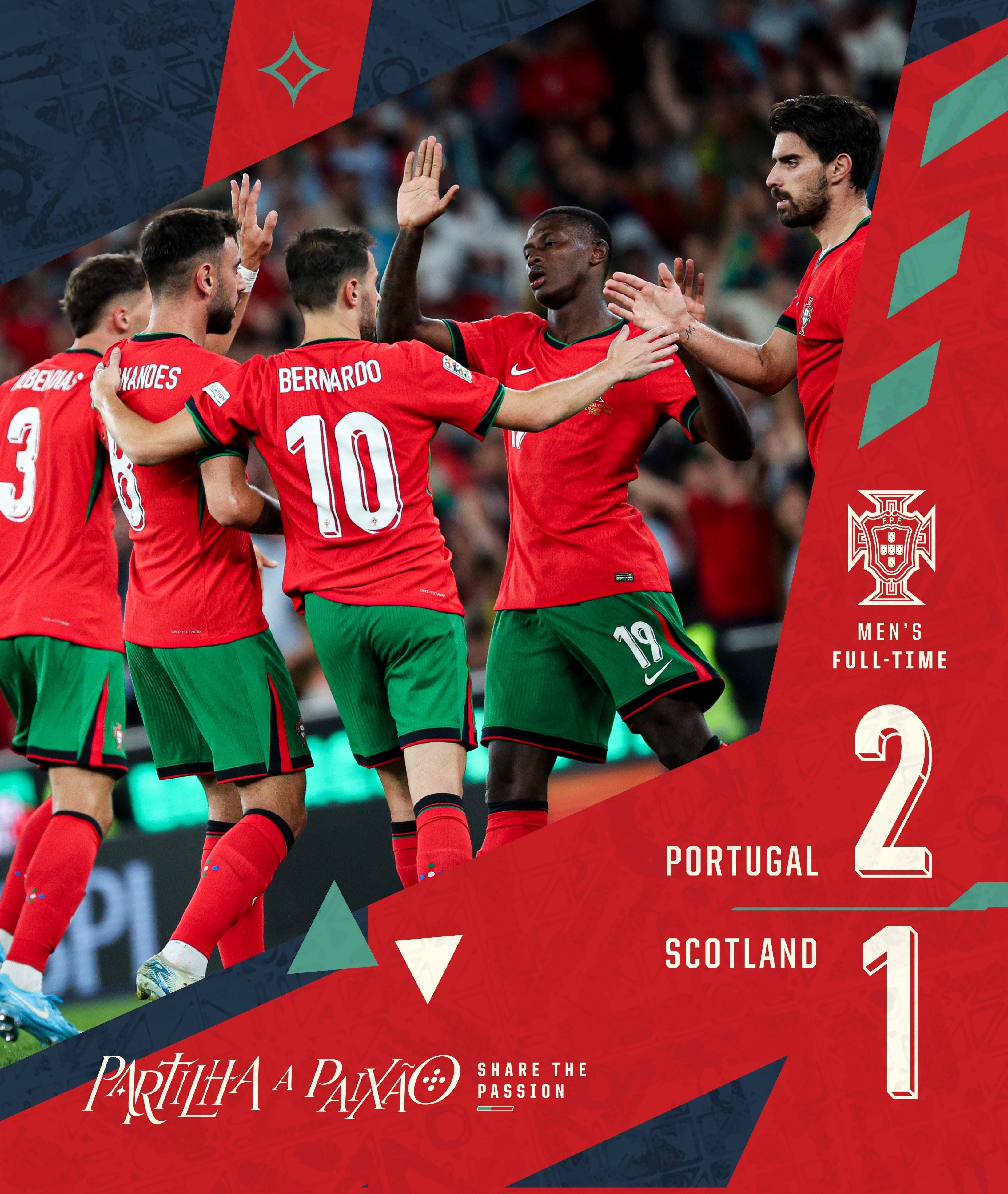 葡萄牙在主场力擒法国,暂时排名小组第二的简单介绍 葡萄牙在主场力擒法国,暂时排名小组第二的简单介绍