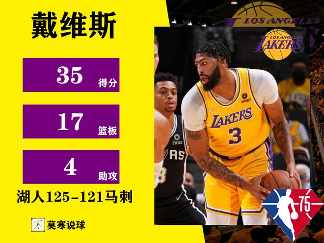 关于快船惨败马刺,詹姆斯贡献三双数据的信息 关于快船惨败马刺,詹姆斯贡献三双数据的信息