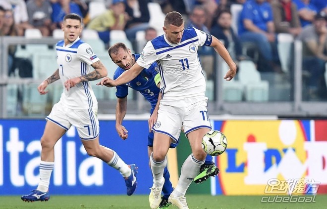 包含波黑客场不敌希腊，晋级小组第二形势动摇的词条