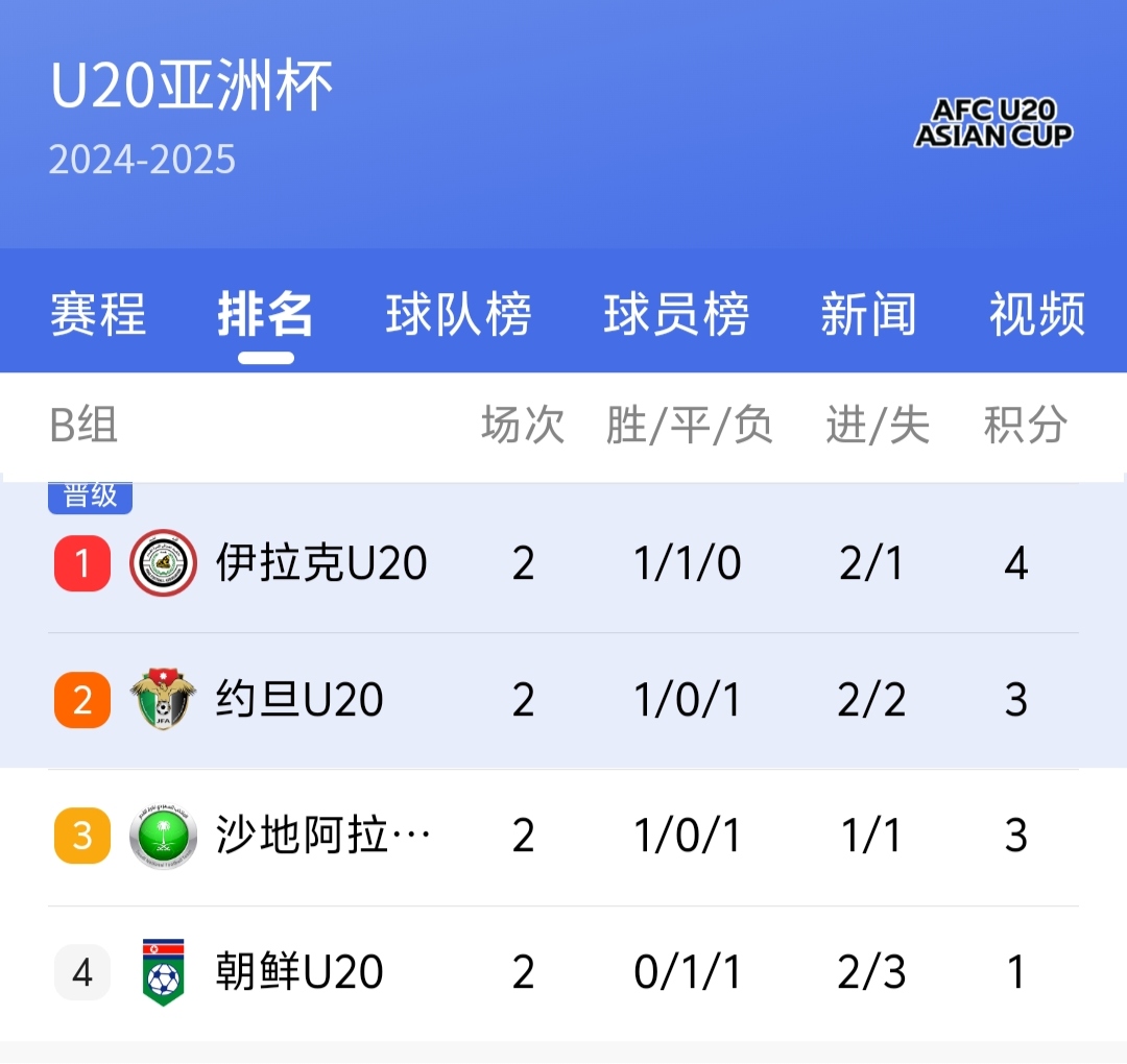 九游app下载-亚洲杯半决赛精彩绝伦，胜负难分的简单介绍